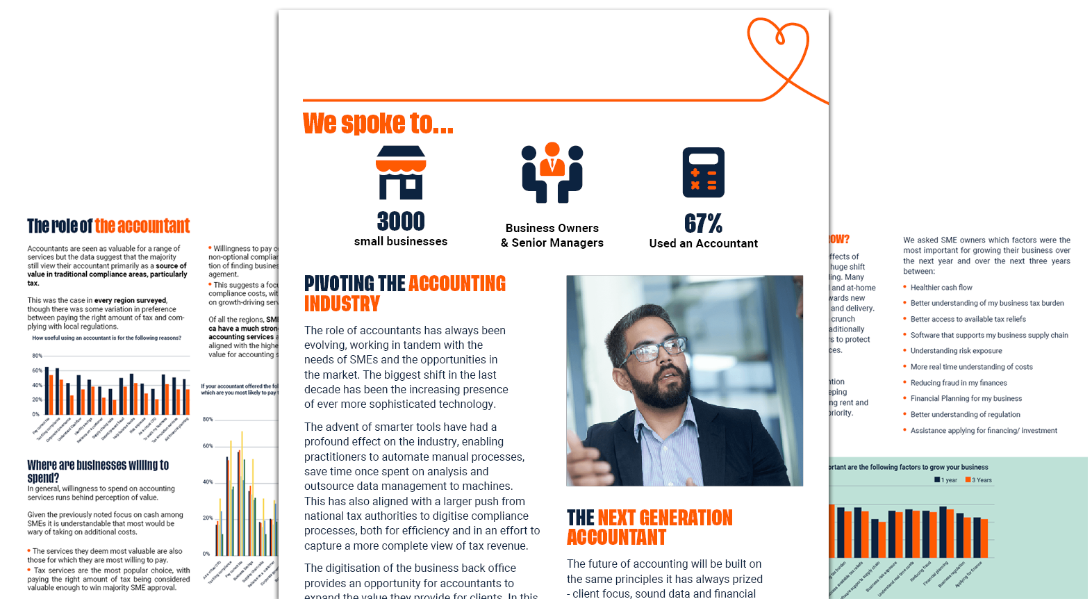 SME Needs Front Page Image SME Needs Front Page Image